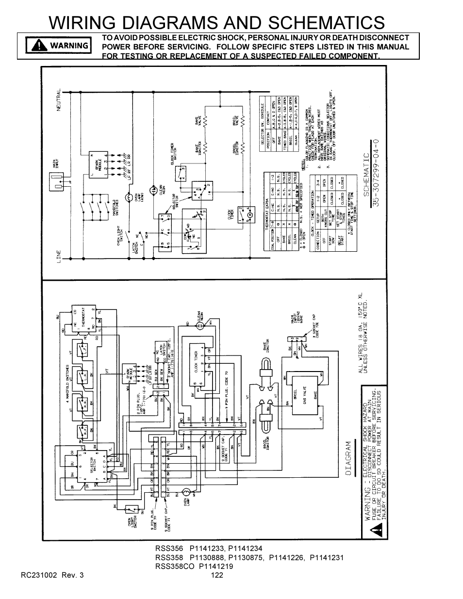 Wiring diagrams and schematics | Amana RSS User Manual | Page 123 / 124