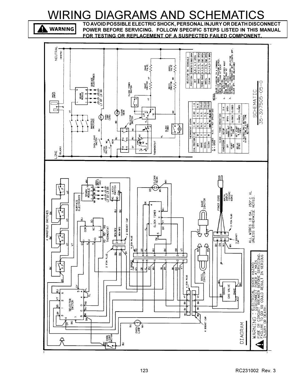 Wiring diagrams and schematics | Amana RSS User Manual | Page 124 / 124