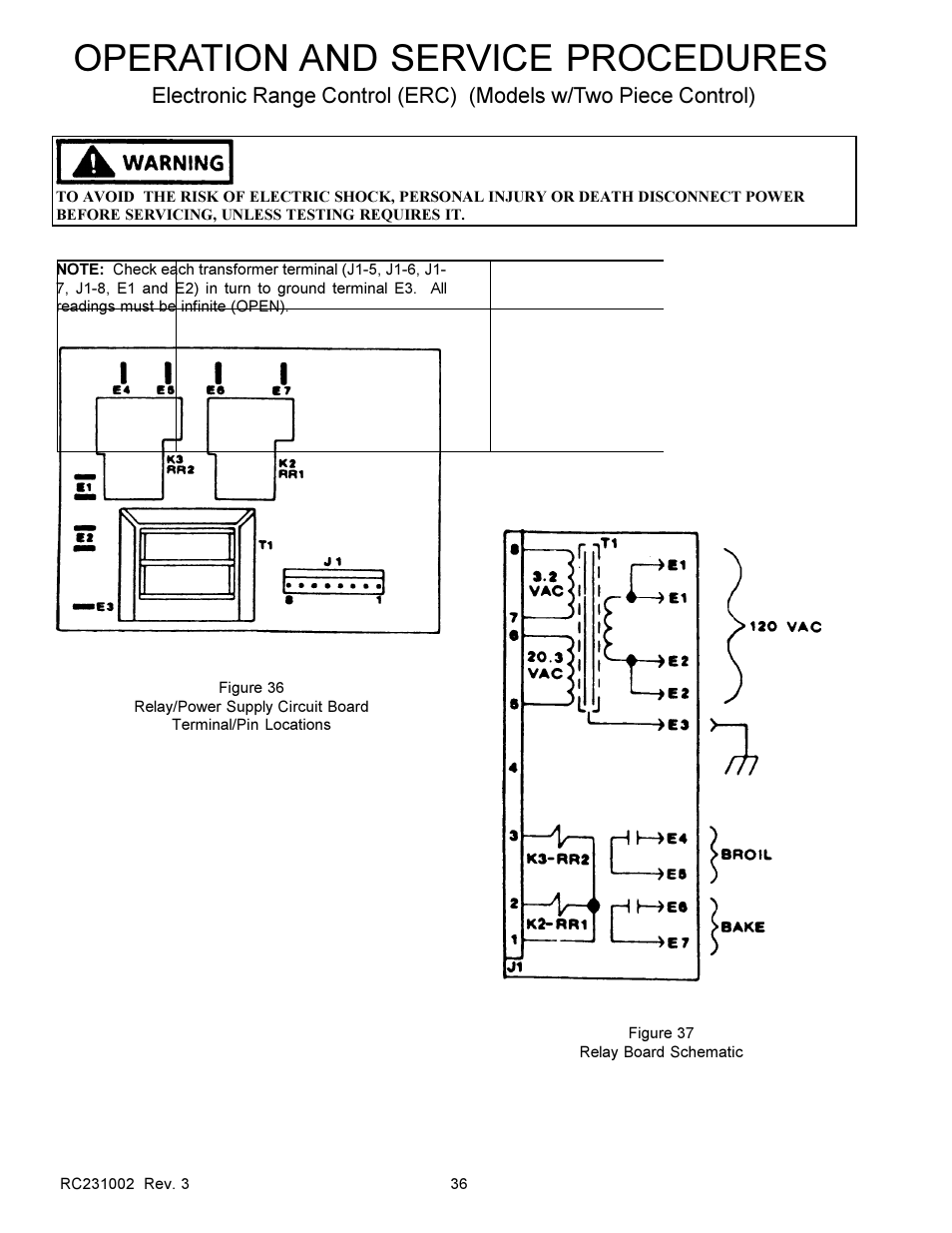 Operation and service procedures | Amana RSS User Manual | Page 37 / 124