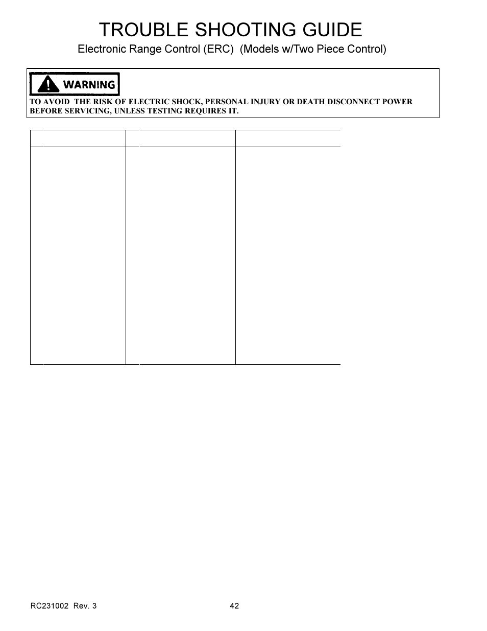 Trouble shooting guide | Amana RSS User Manual | Page 43 / 124