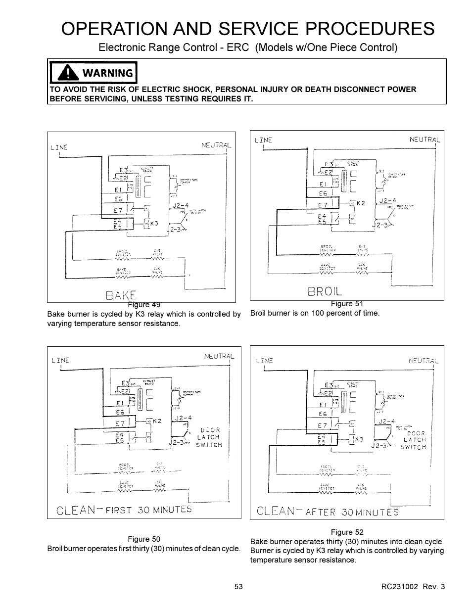 Operation and service procedures | Amana RSS User Manual | Page 54 / 124
