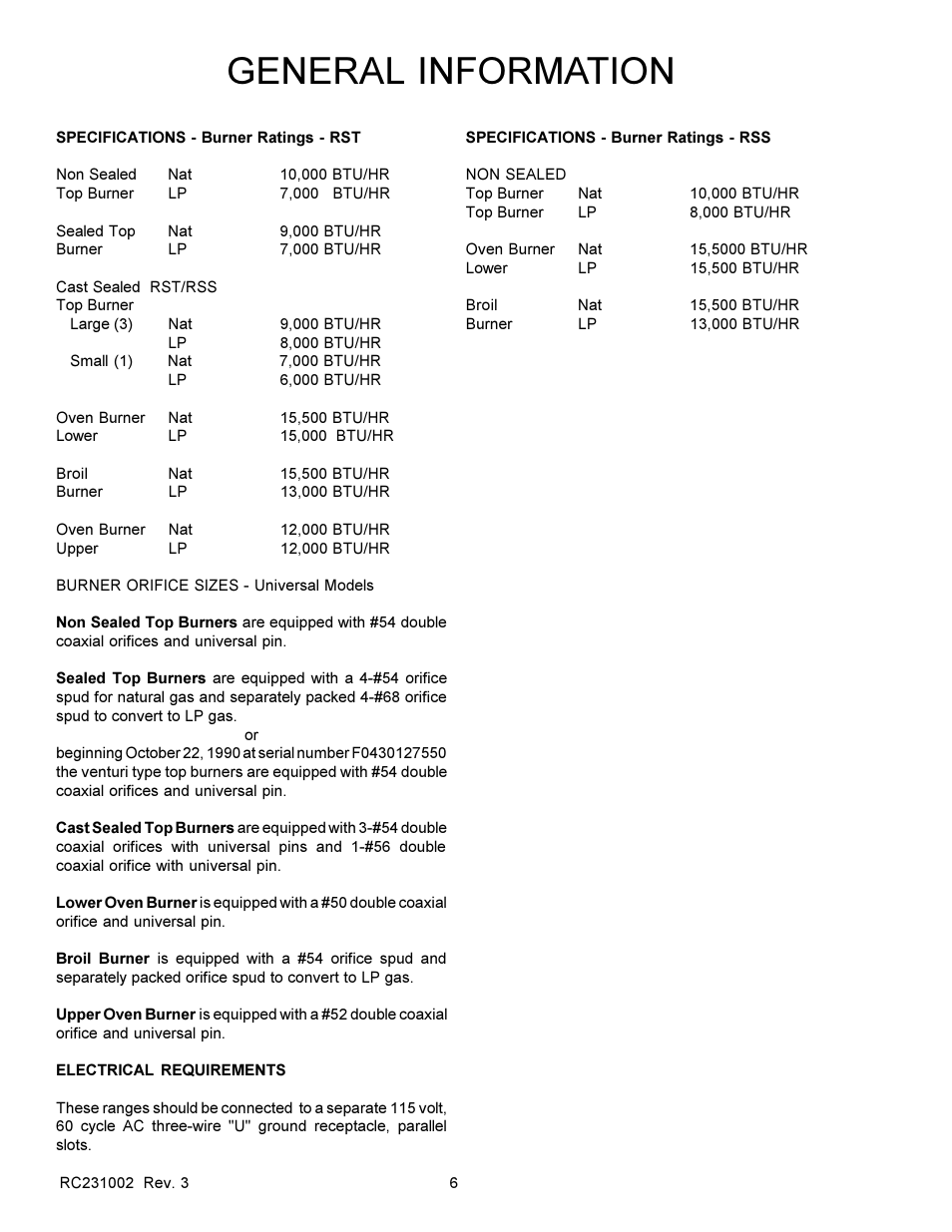 General information | Amana RSS User Manual | Page 7 / 124