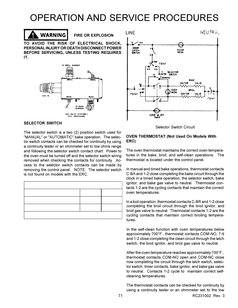 Operation and service procedures | Amana RSS User Manual | Page 72 / 124