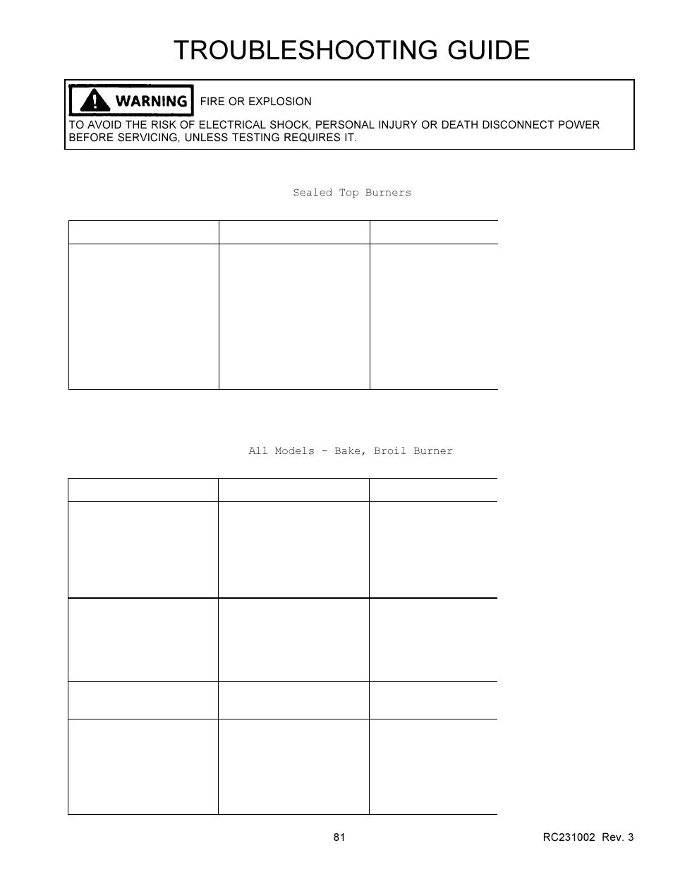 Troubleshooting guide | Amana RSS User Manual | Page 82 / 124