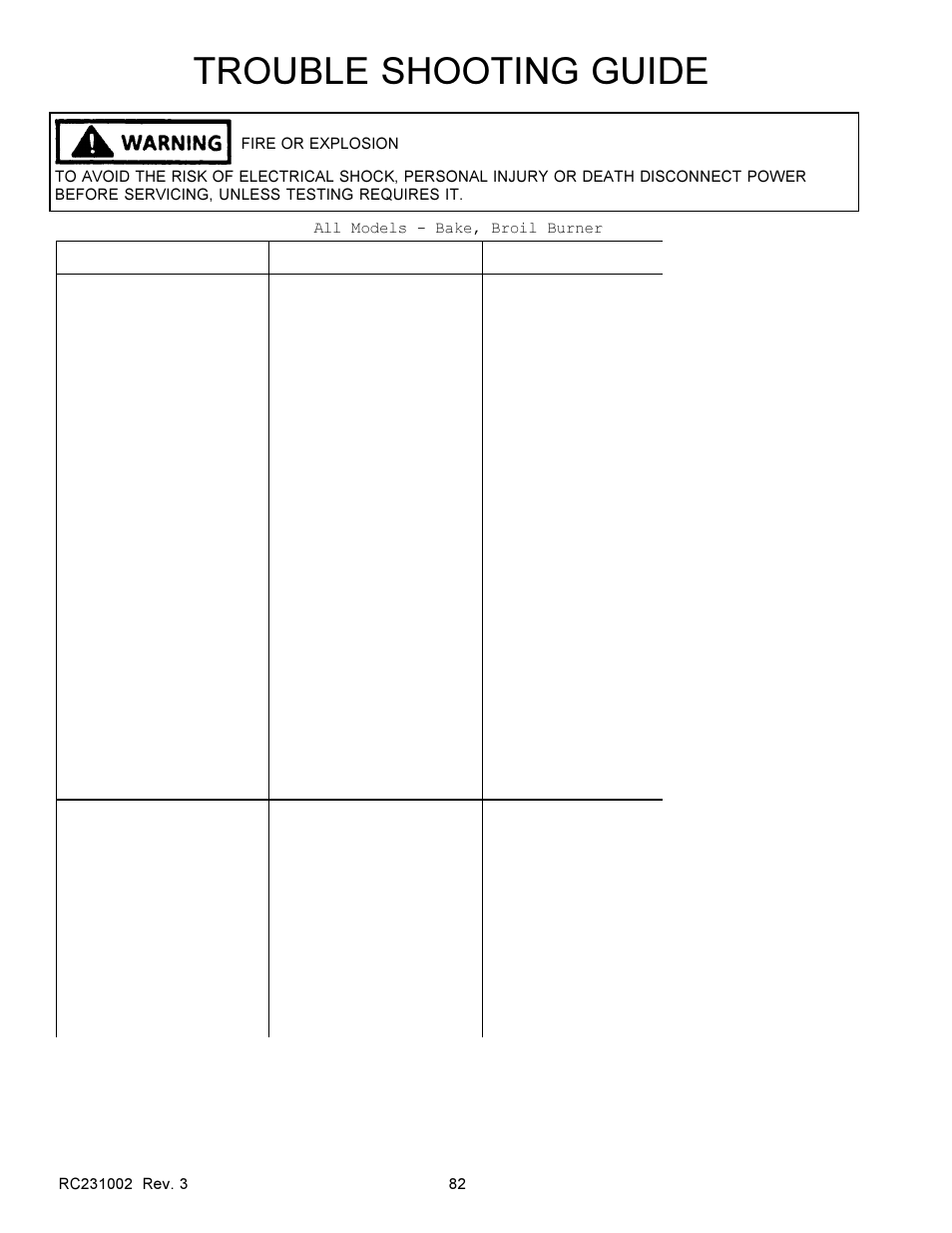 Trouble shooting guide | Amana RSS User Manual | Page 83 / 124