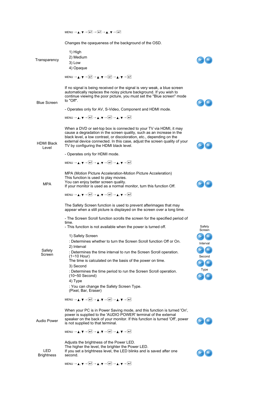 Samsung LS24HUCEFV-XAA User Manual | Page 50 / 65