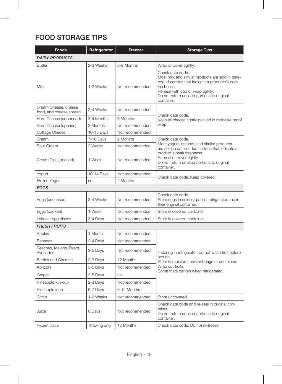 Food storage tips | Samsung RF23HSESBSR-AA User Manual | Page 48 / 168