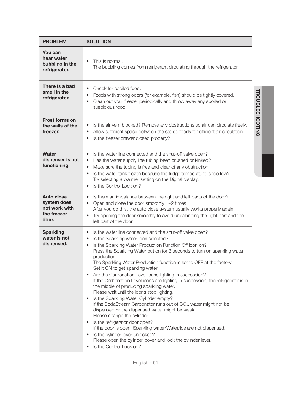 Samsung RF23HSESBSR-AA User Manual | Page 51 / 168