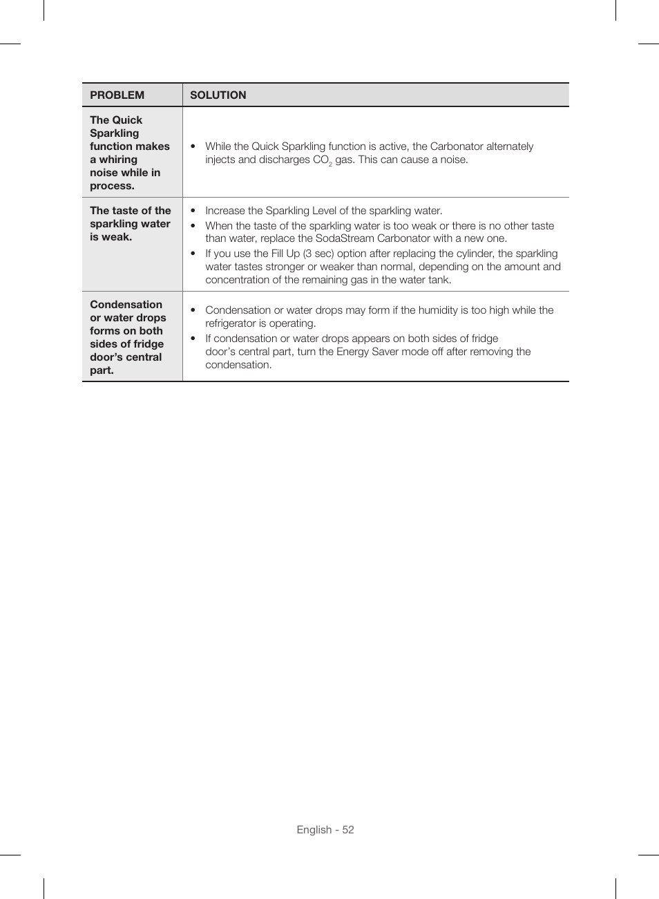 Samsung RF23HSESBSR-AA User Manual | Page 52 / 168