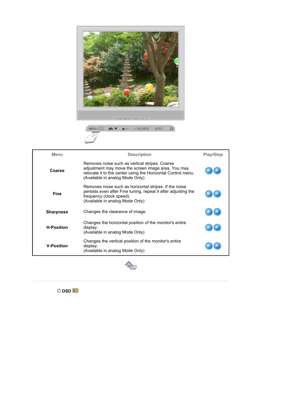 Samsung LS19MJSTSE-XAA User Manual | Page 27 / 73