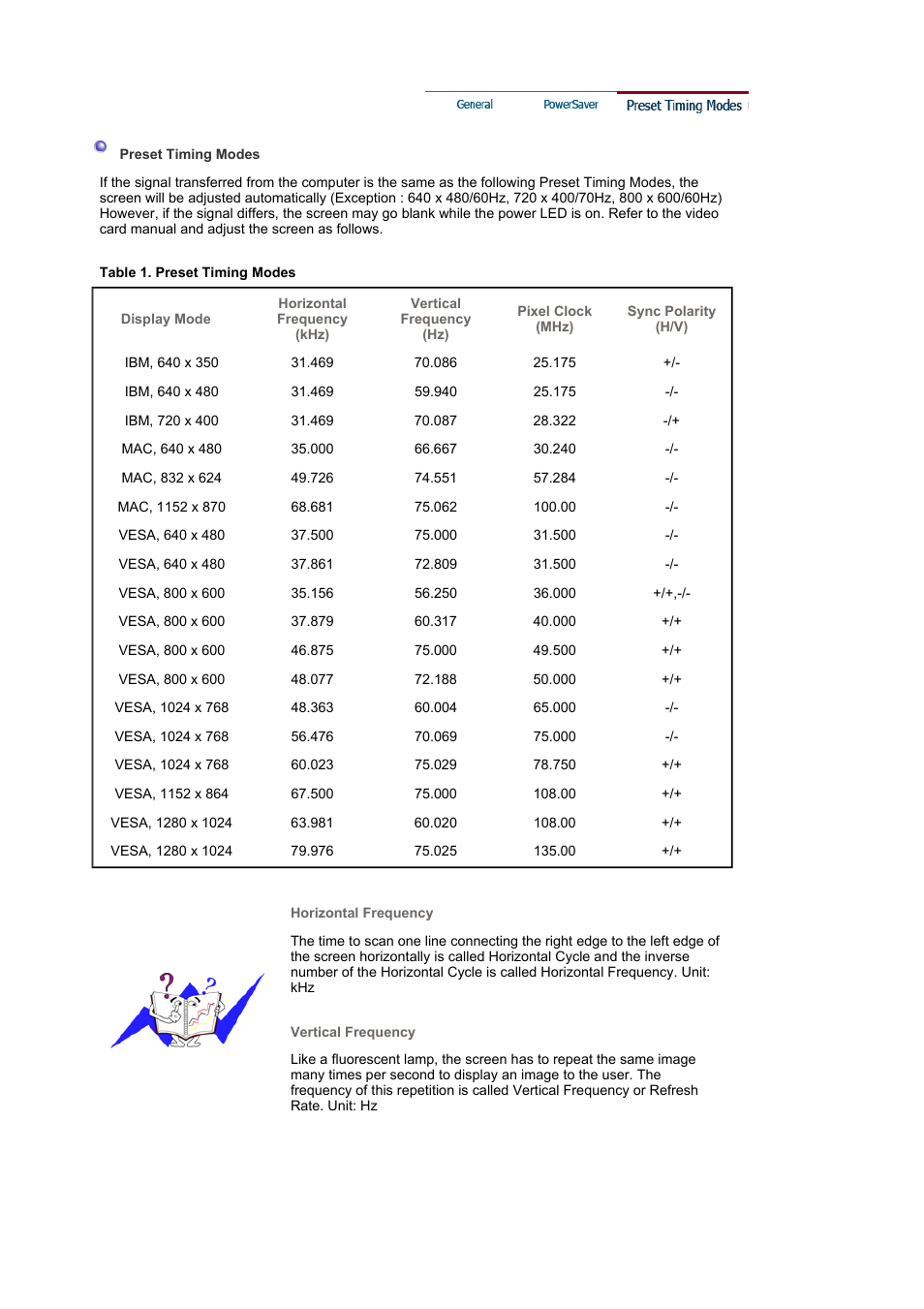 Samsung LS19MJSTSE-XAA User Manual | Page 65 / 73