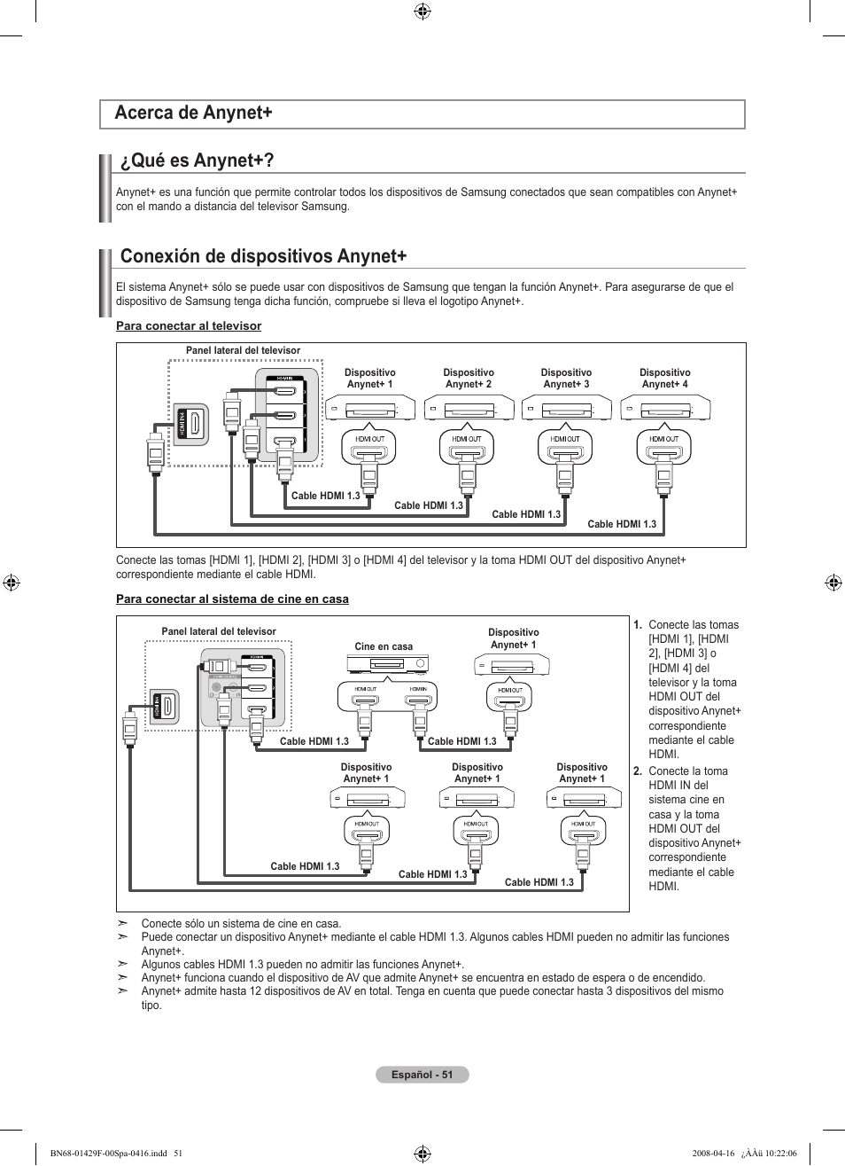 Qué es anynet, Conexión de dispositivos anynet, Acerca de anynet | Samsung LN52A610A3RXZP User Manual | Page 117 / 129