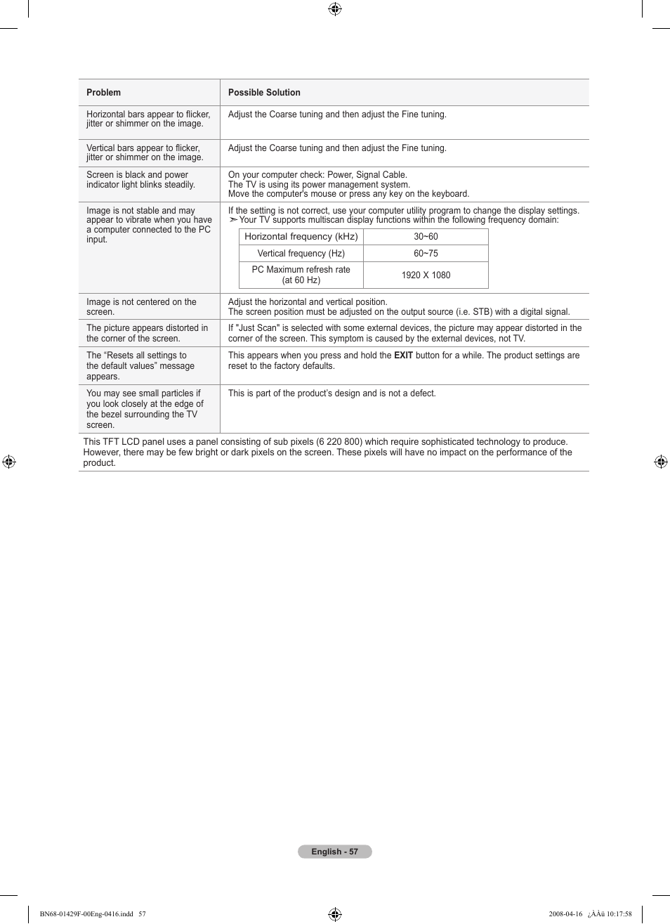 Samsung LN52A610A3RXZP User Manual | Page 59 / 129