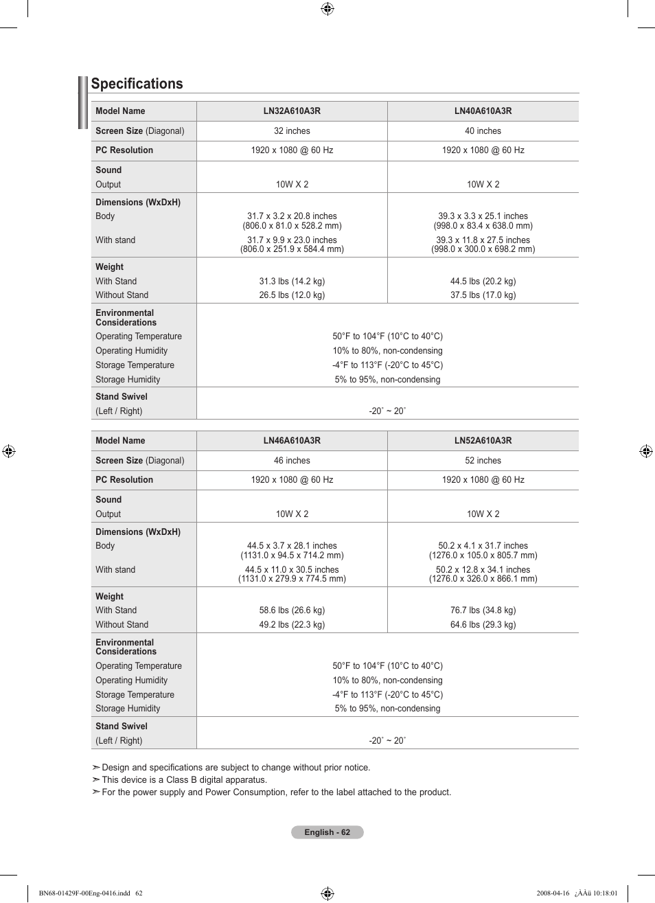 Specifications | Samsung LN52A610A3RXZP User Manual | Page 64 / 129