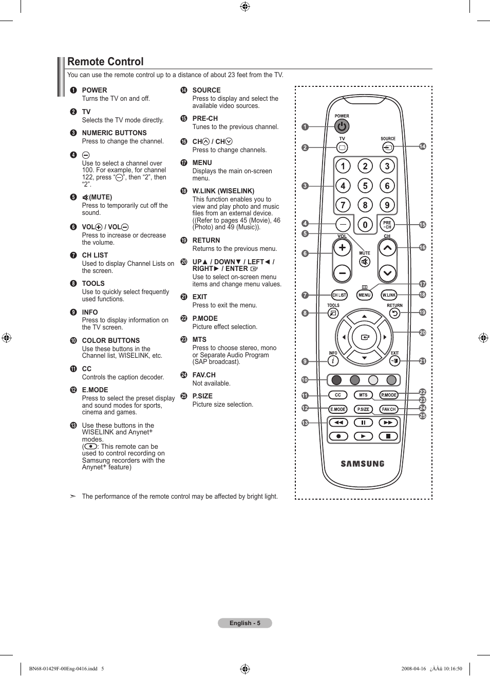 Remote control | Samsung LN52A610A3RXZP User Manual | Page 7 / 129