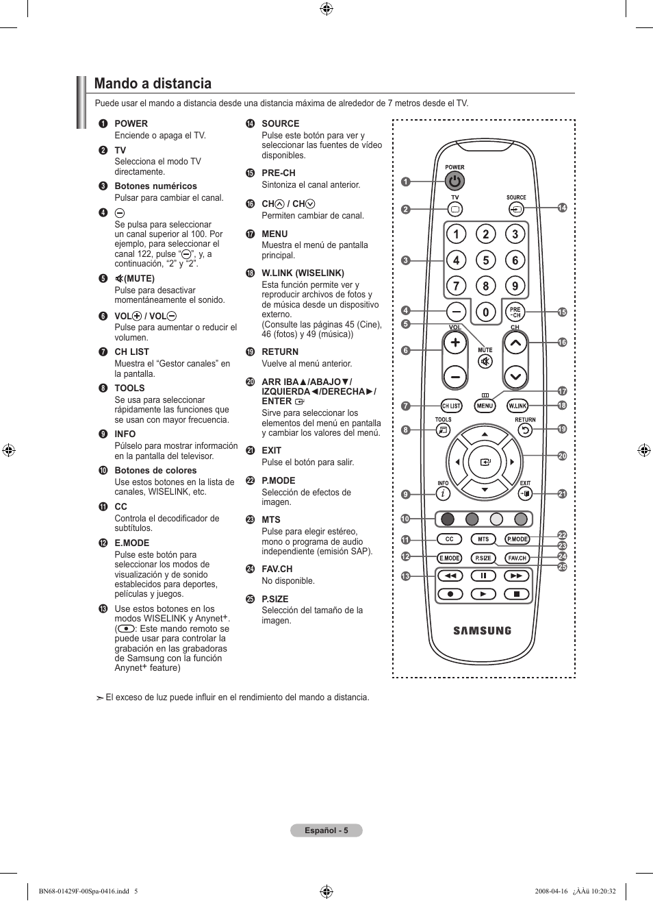 Mando a distancia | Samsung LN52A610A3RXZP User Manual | Page 71 / 129