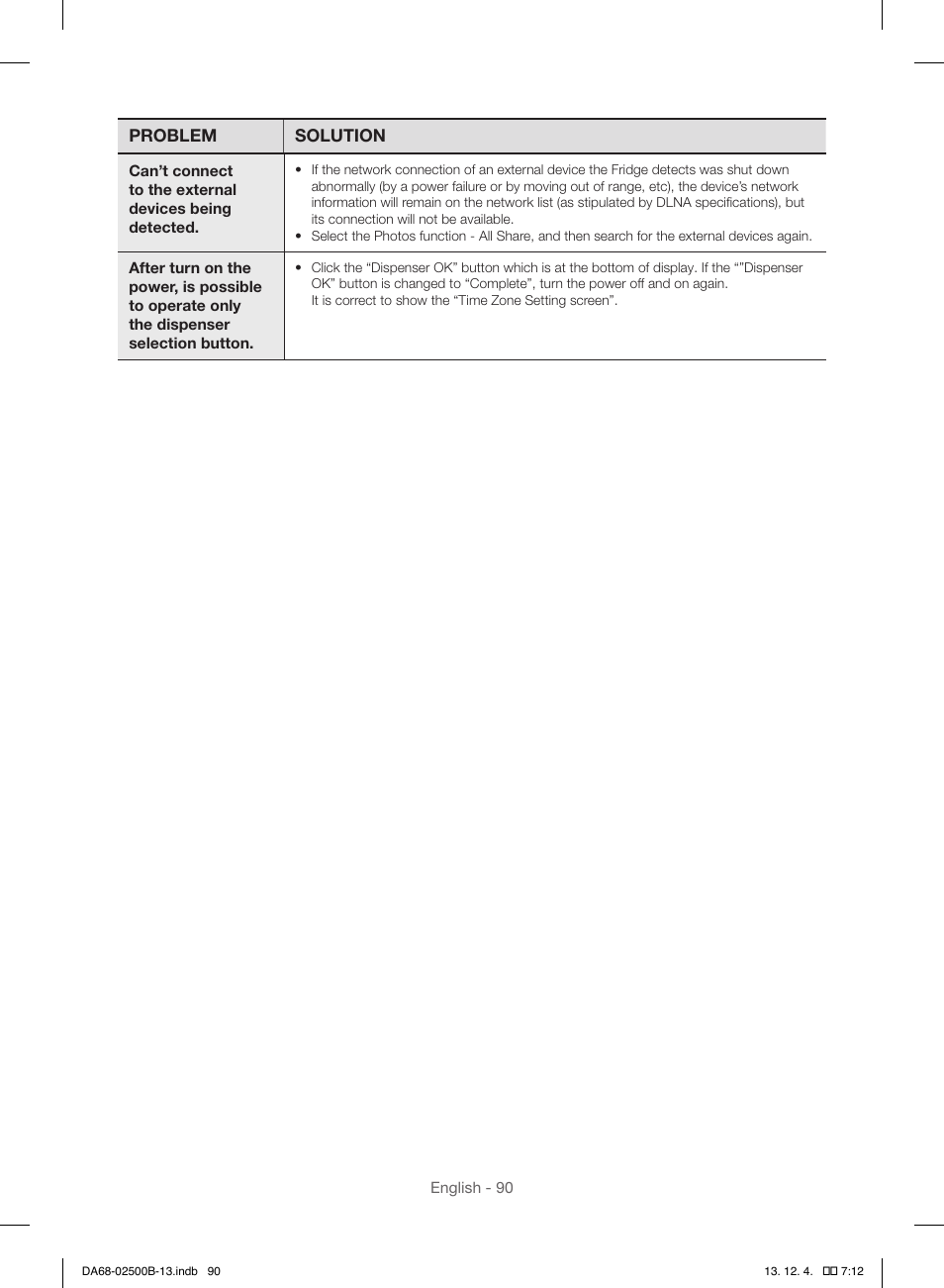 Samsung RSG309AARS-XAA User Manual | Page 90 / 184