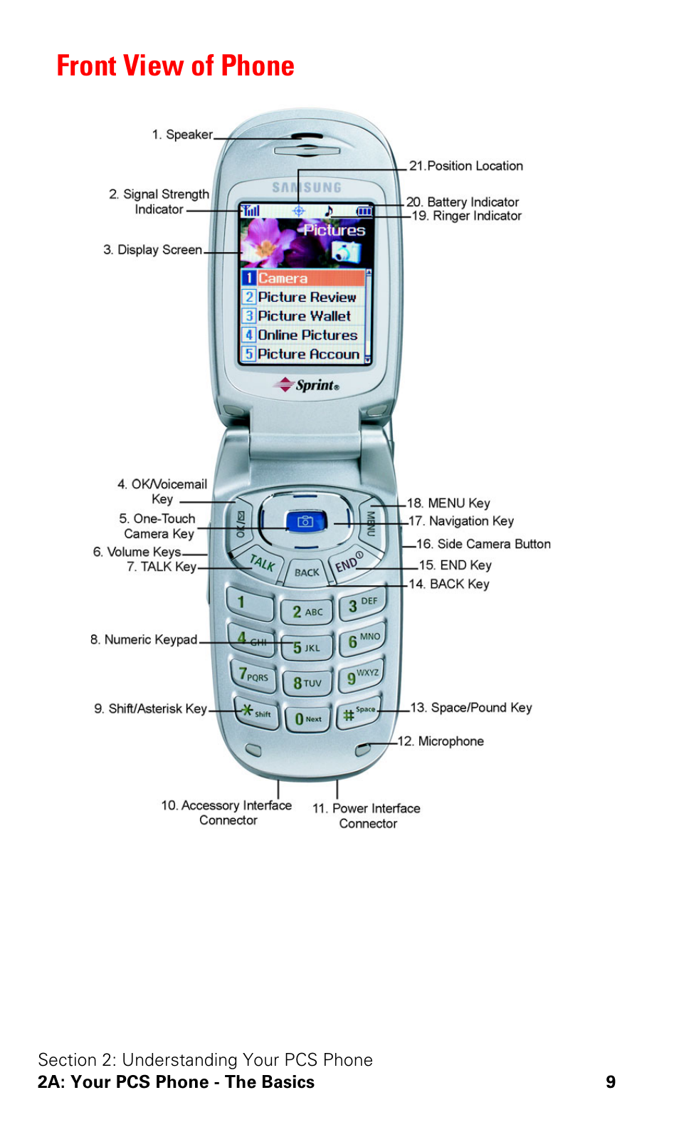 Front view of phone | Samsung SPH-A620ZSSXAR User Manual | Page 17 / 181