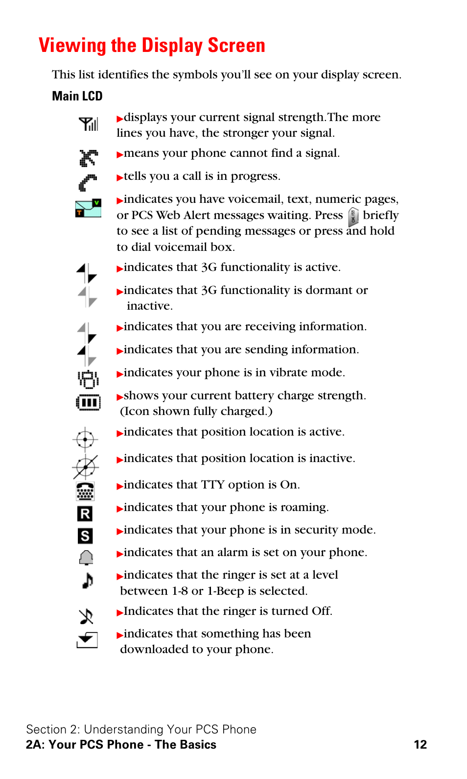 Viewing the display screen, Means your phone cannot find a signal, Tells you a call is in progress | Indicates that 3g functionality is active, Indicates that you are receiving information, Indicates that you are sending information, Indicates your phone is in vibrate mode, Indicates that position location is active, Indicates that position location is inactive, Indicates that tty option is on | Samsung SPH-A620ZSSXAR User Manual | Page 20 / 181