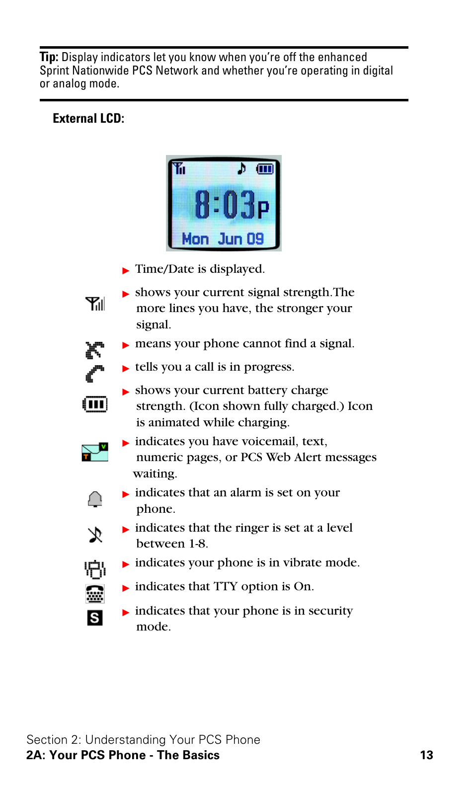 Samsung SPH-A620ZSSXAR User Manual | Page 21 / 181