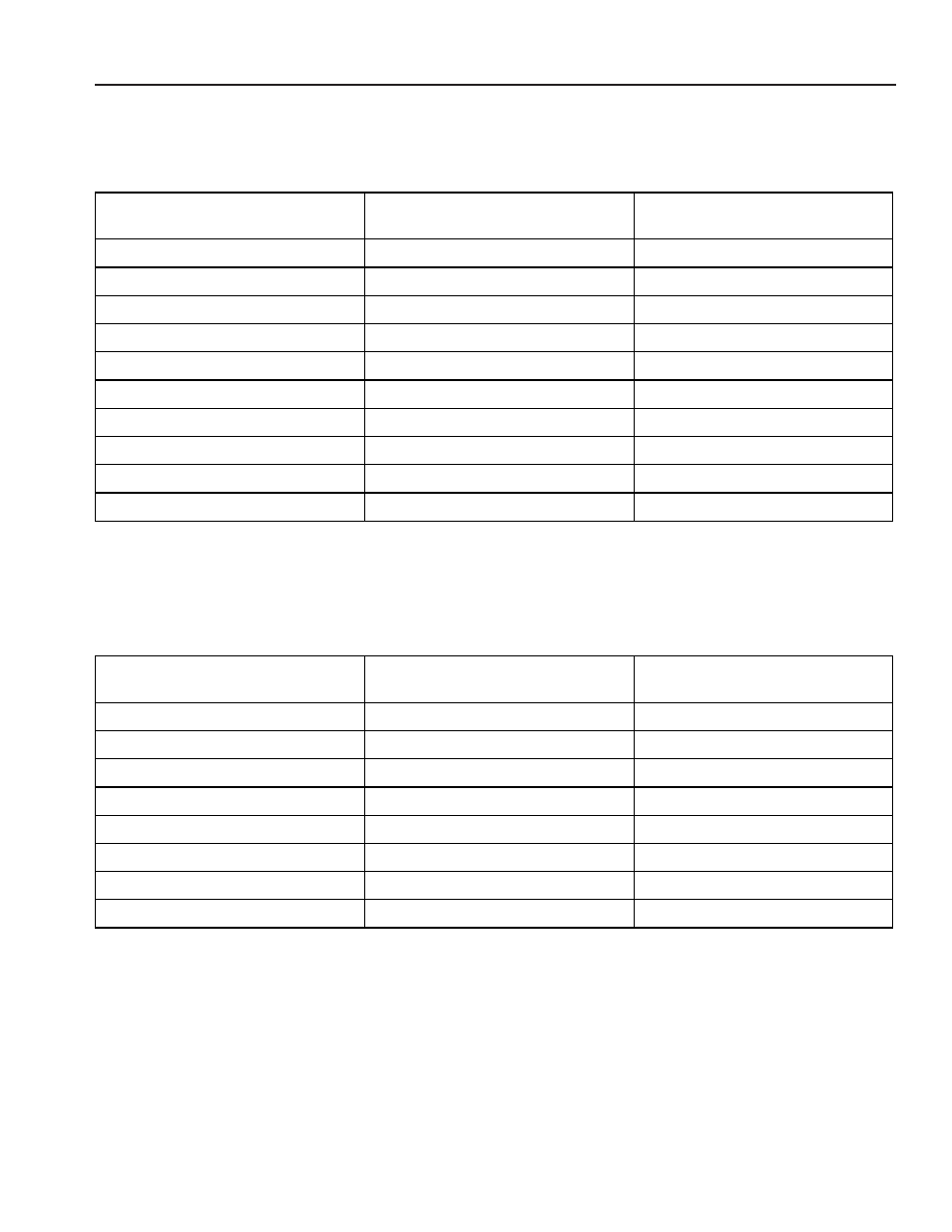 Cooking guide | Amana ARR6102 User Manual | Page 19 / 28