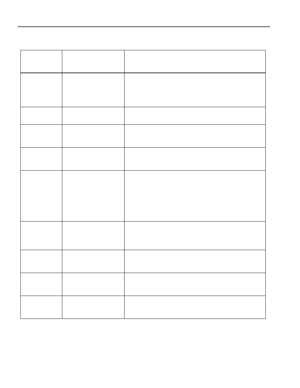Amana ARR6102 User Manual | Page 22 / 28