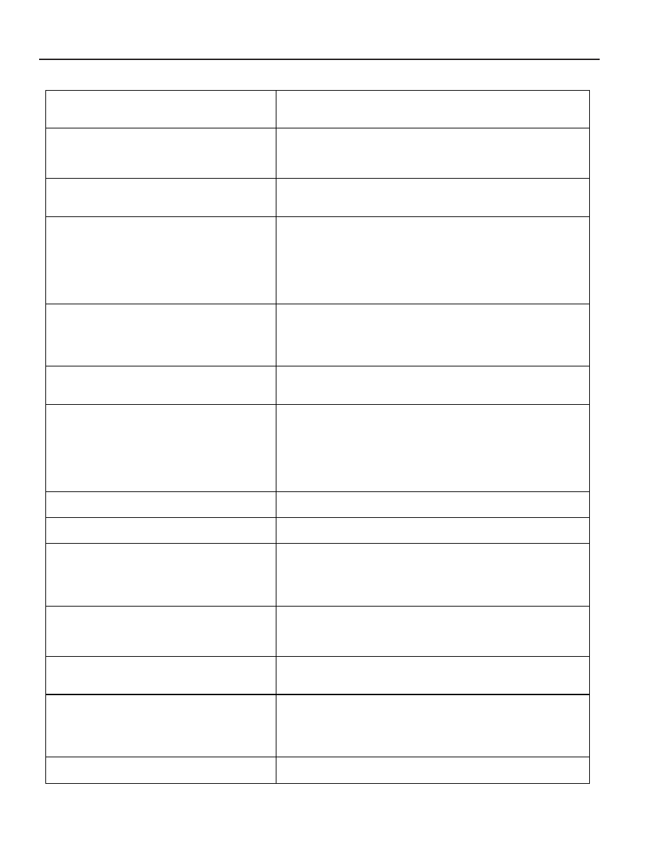 Before calling for service | Amana ARR6102 User Manual | Page 24 / 28
