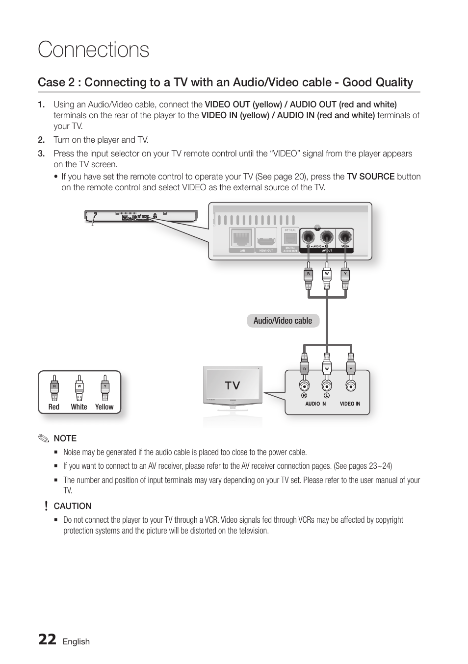 Case 2 : connecting to a tv with an audio/video, Cable - good quality, Connections | Samsung BD-D5700-ZA User Manual | Page 22 / 78