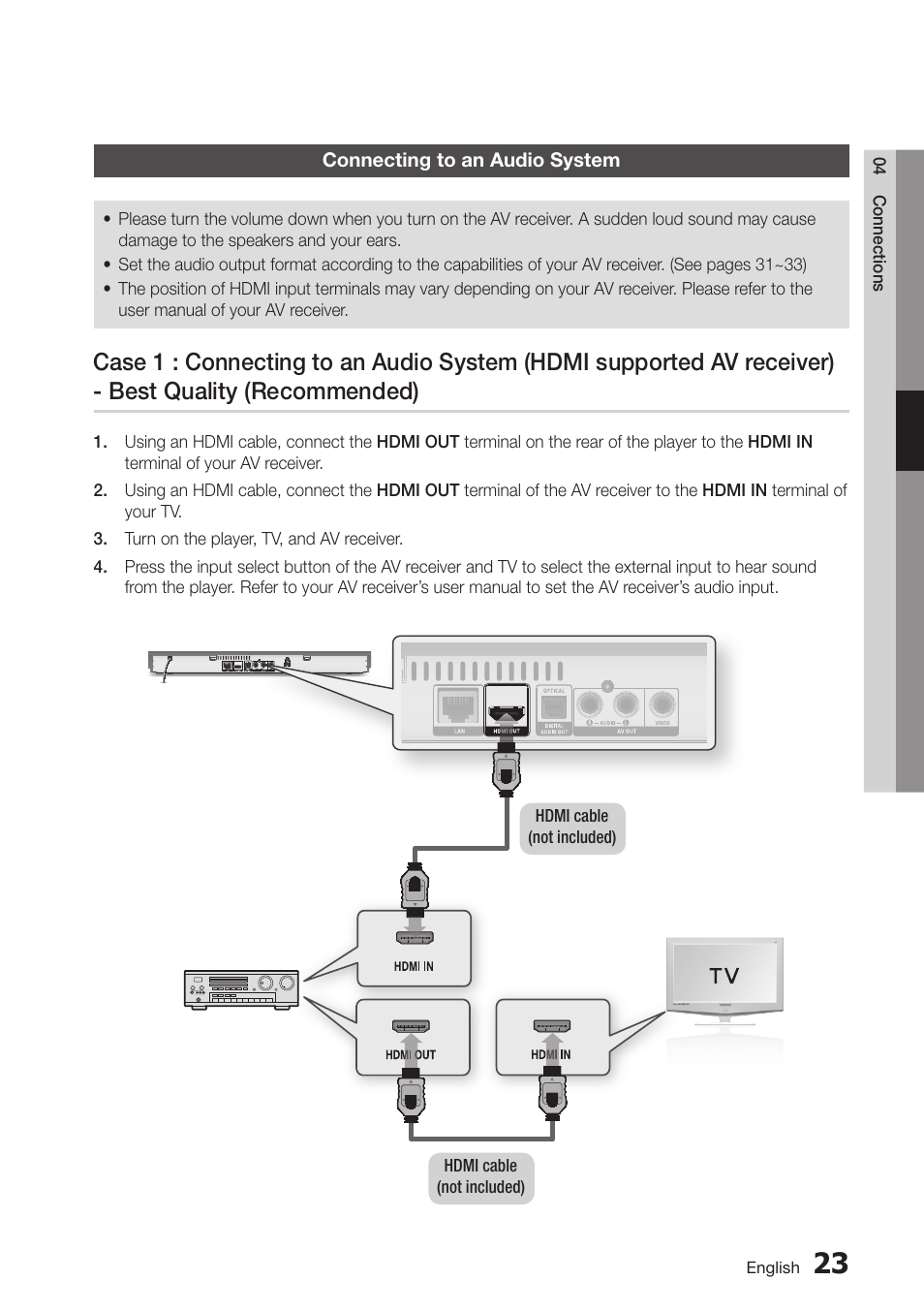 Connecting to an audio system, 23 connecting to an audio system, Case 1 : connecting to an audio system | Hdmi supported av receiver) - best quality, Recommended) | Samsung BD-D5700-ZA User Manual | Page 23 / 78