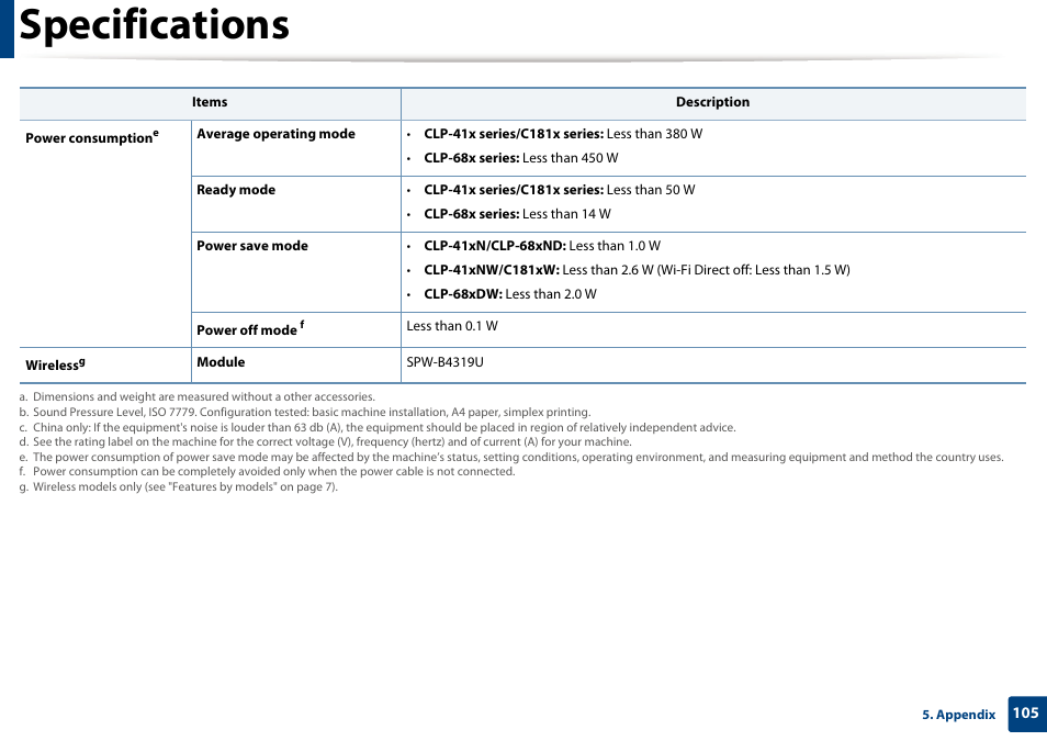 Specifications | Samsung SL-C1810W-XAA User Manual | Page 105 / 308