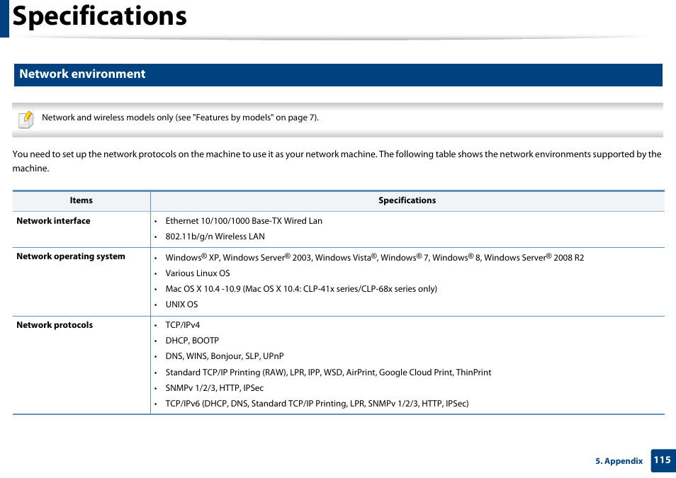 Specifications, Network environment | Samsung SL-C1810W-XAA User Manual | Page 115 / 308