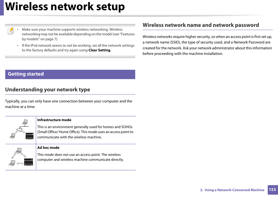 Wireless network setup, Understanding your network type, Wireless network name and network password | Getting started | Samsung SL-C1810W-XAA User Manual | Page 153 / 308