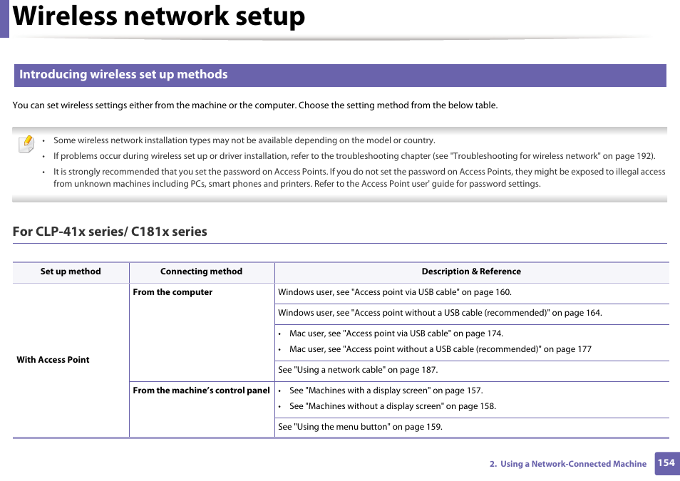 Wireless network setup, Introducing wireless set up methods | Samsung SL-C1810W-XAA User Manual | Page 154 / 308