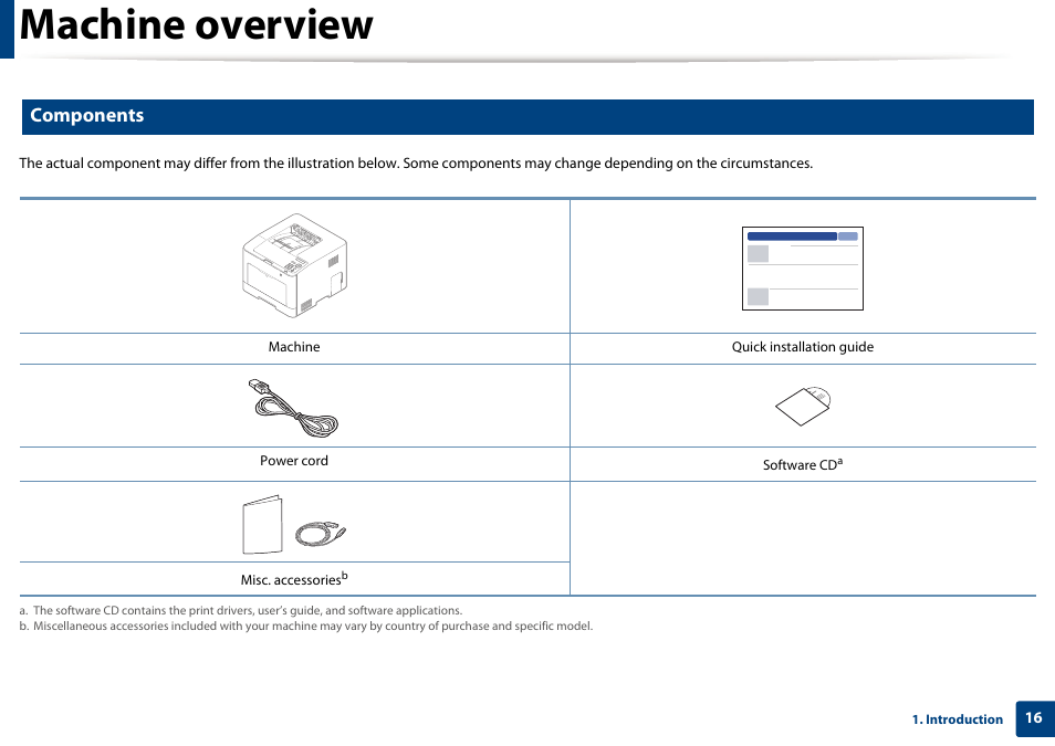 Machine overview, Components | Samsung SL-C1810W-XAA User Manual | Page 16 / 308