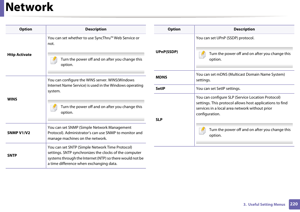 Network | Samsung SL-C1810W-XAA User Manual | Page 220 / 308