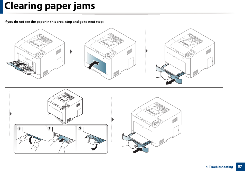 Clearing paper jams | Samsung SL-C1810W-XAA User Manual | Page 87 / 308