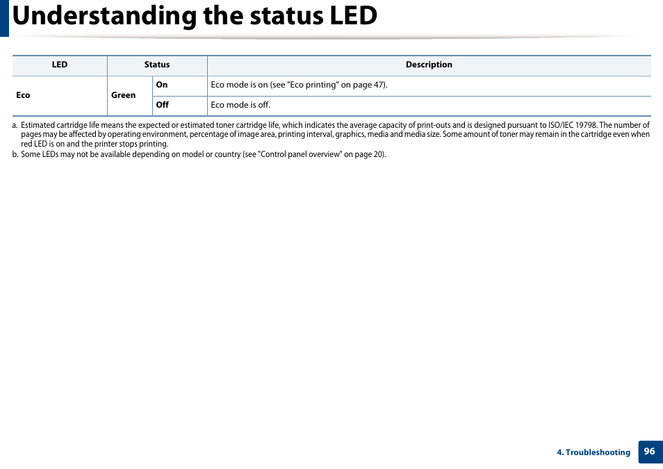 Understanding the status led | Samsung SL-C1810W-XAA User Manual | Page 96 / 308