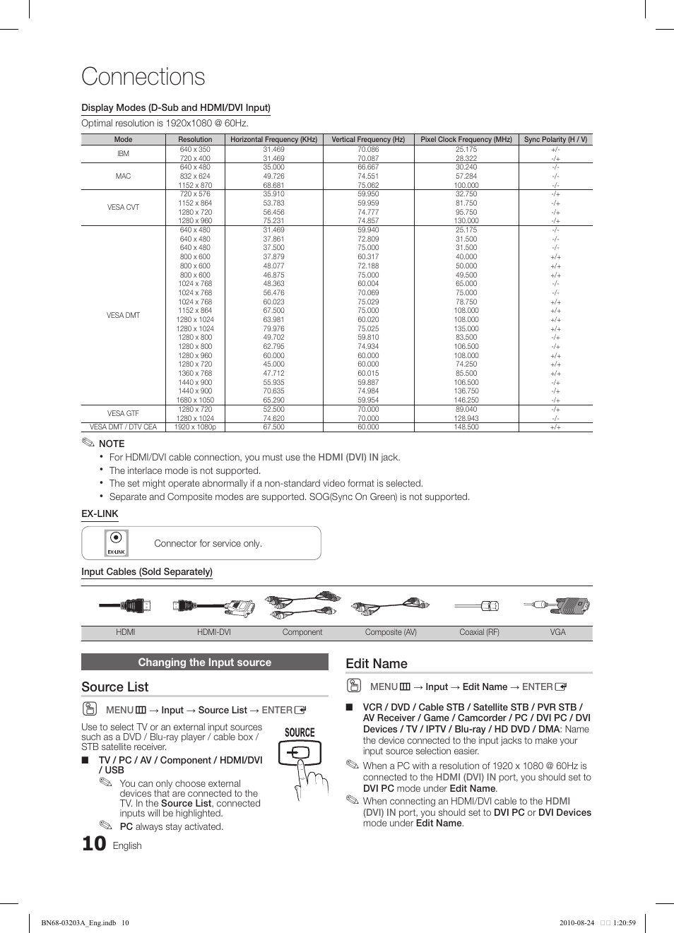 Connections, Source list, Edit name | Media.p | Samsung LN22C500B2FXZA User Manual | Page 10 / 105