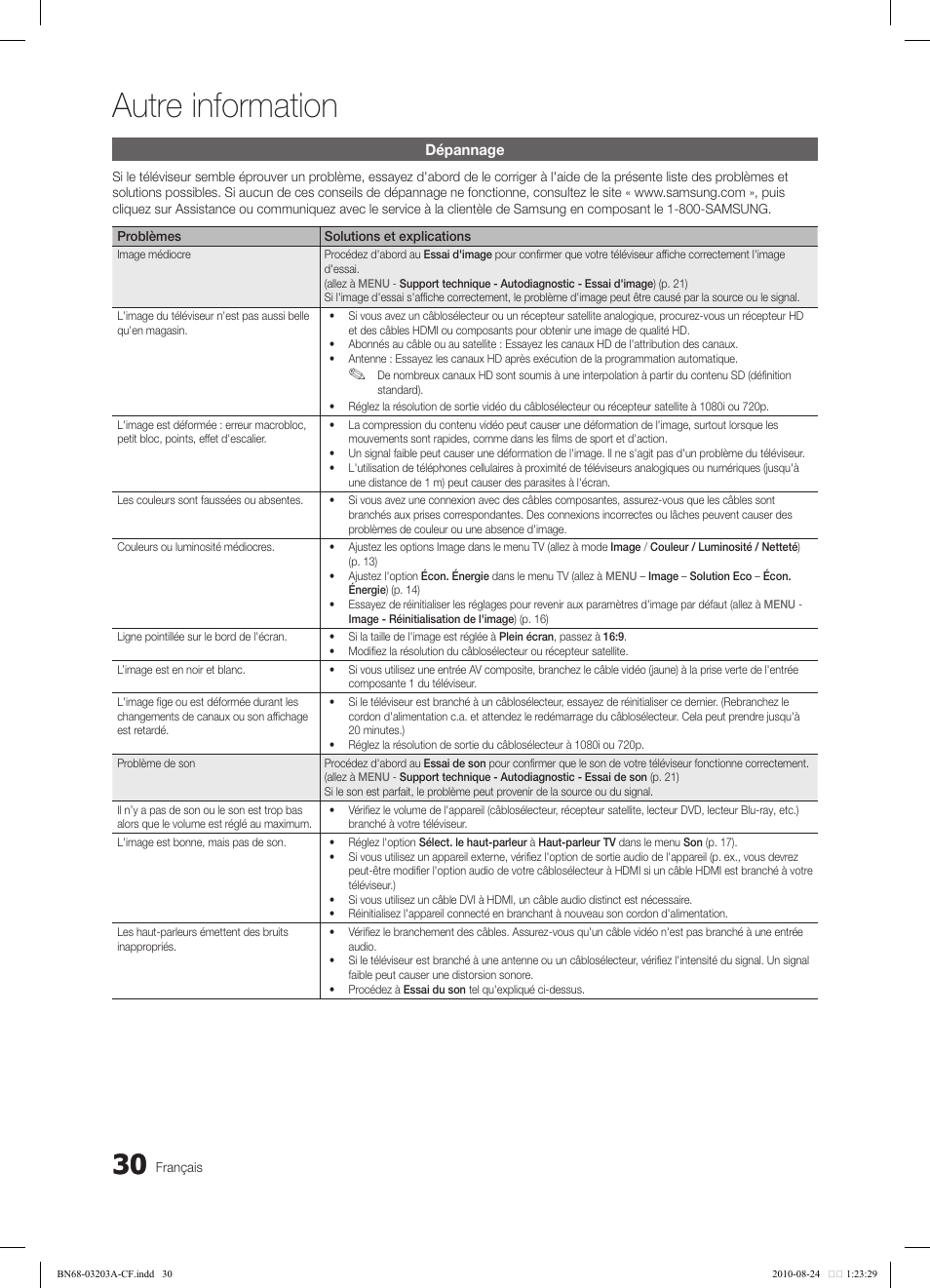 Autre information | Samsung LN22C500B2FXZA User Manual | Page 100 / 105
