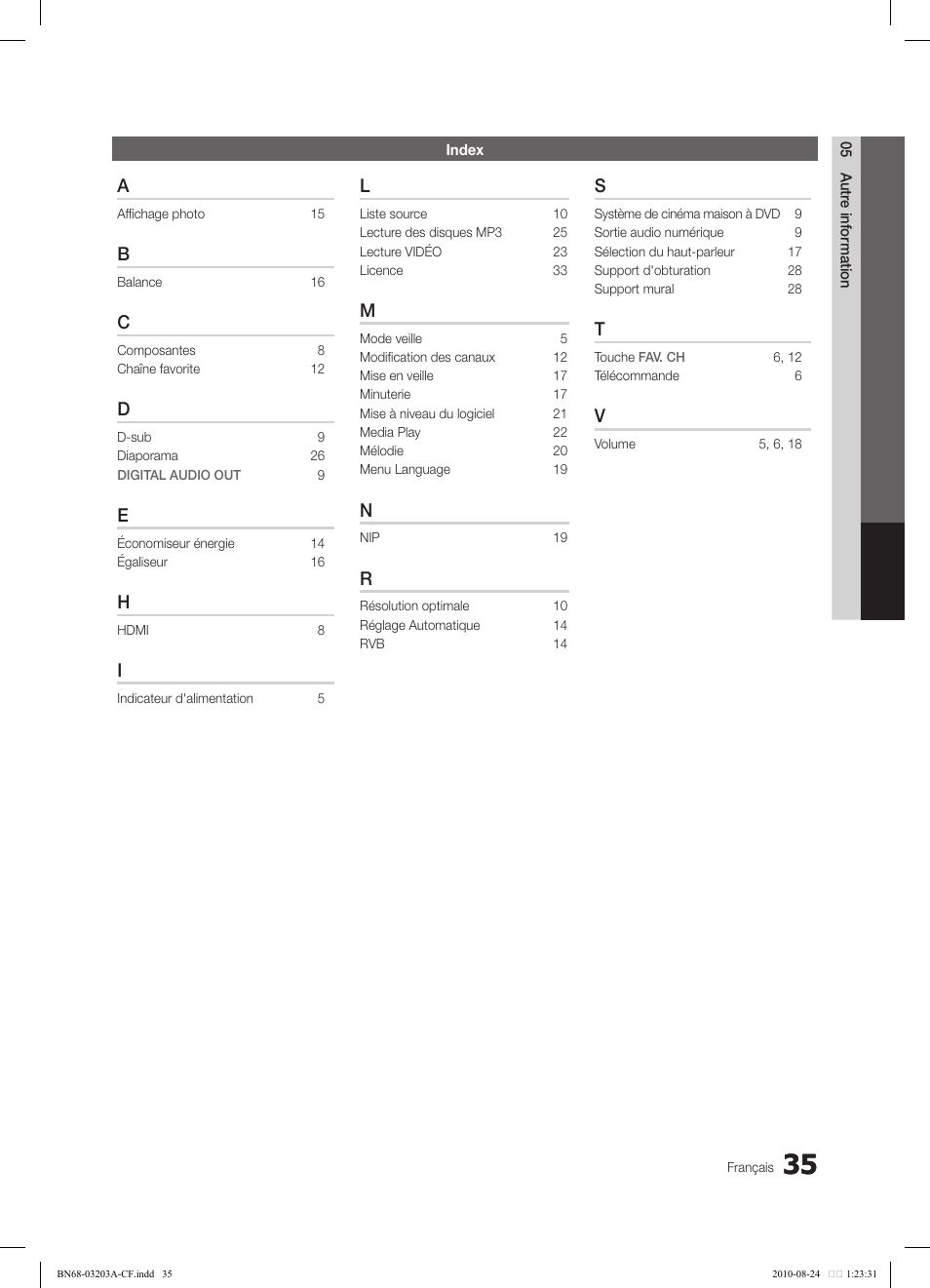 Samsung LN22C500B2FXZA User Manual | Page 105 / 105