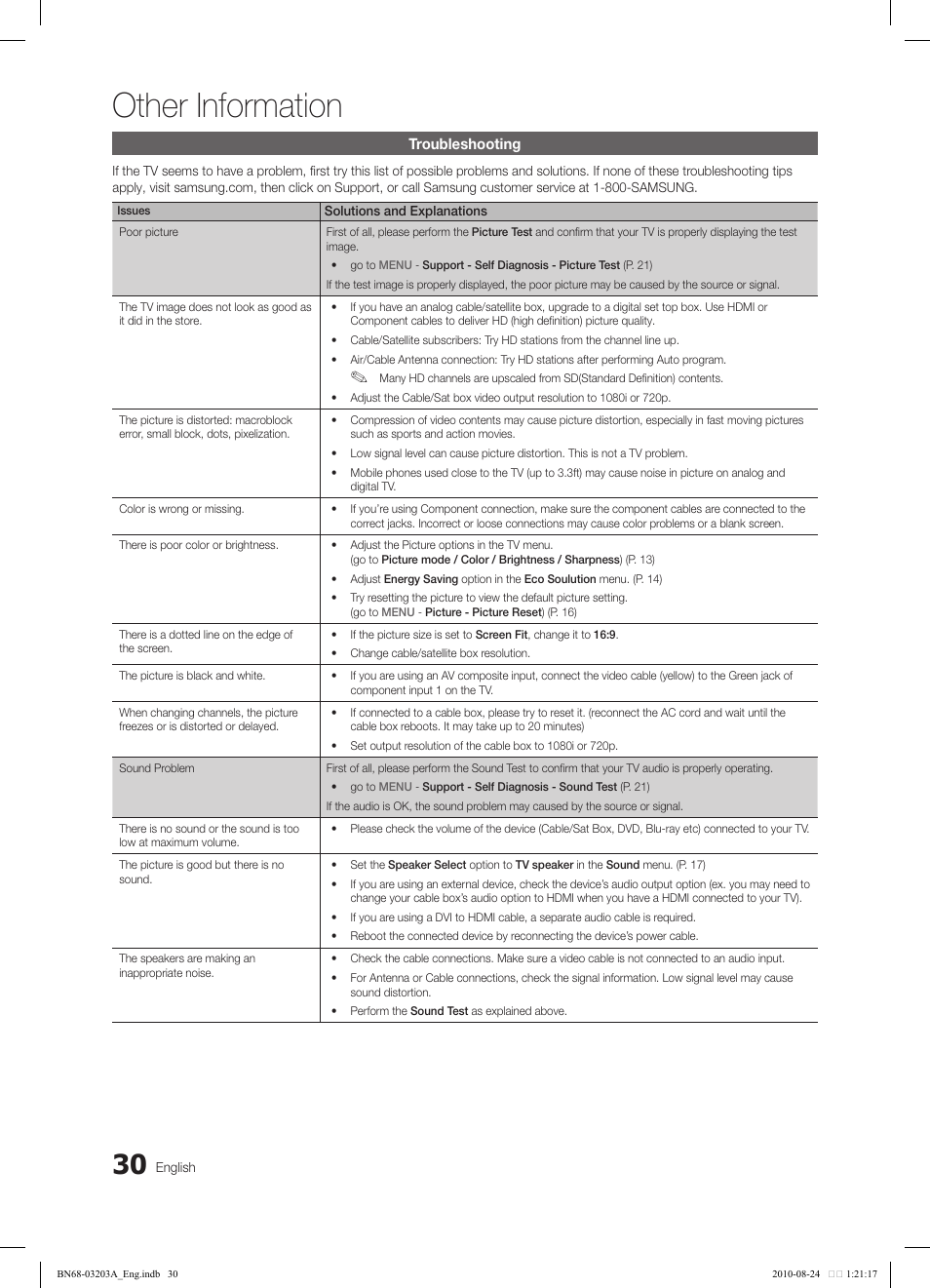 Other information | Samsung LN22C500B2FXZA User Manual | Page 30 / 105