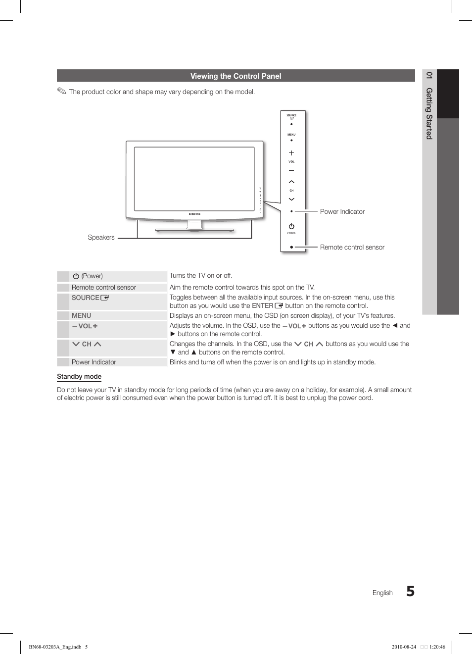 Samsung LN22C500B2FXZA User Manual | Page 5 / 105