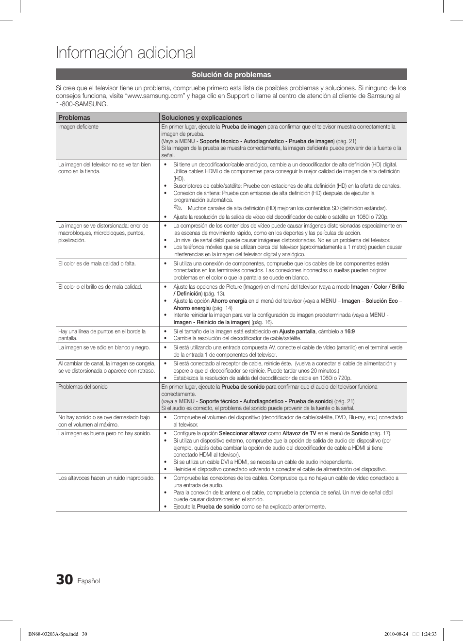 Información adicional | Samsung LN22C500B2FXZA User Manual | Page 64 / 105