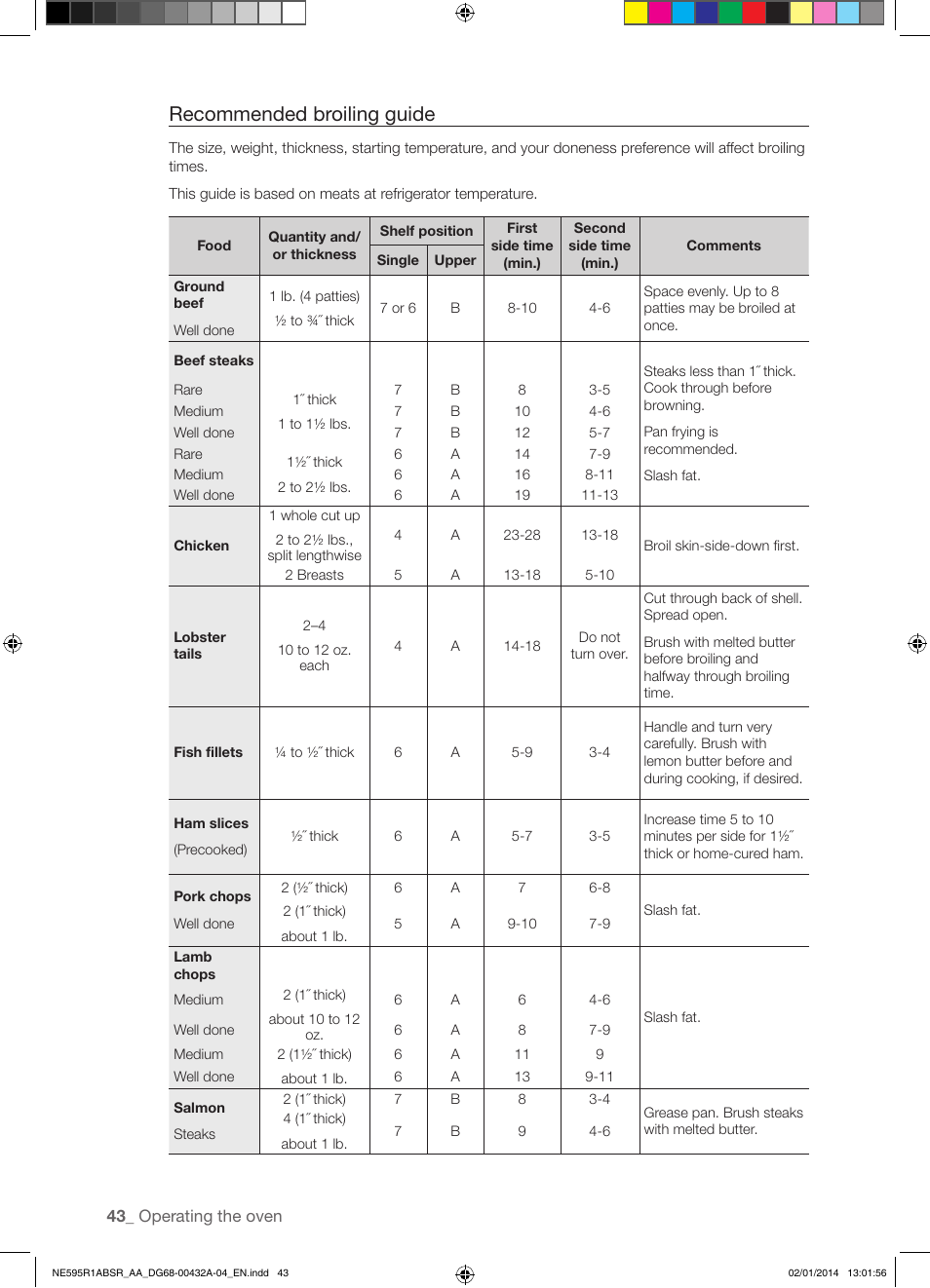 Recommended broiling guide | Samsung NE595R1ABSR-AA User Manual | Page 44 / 72