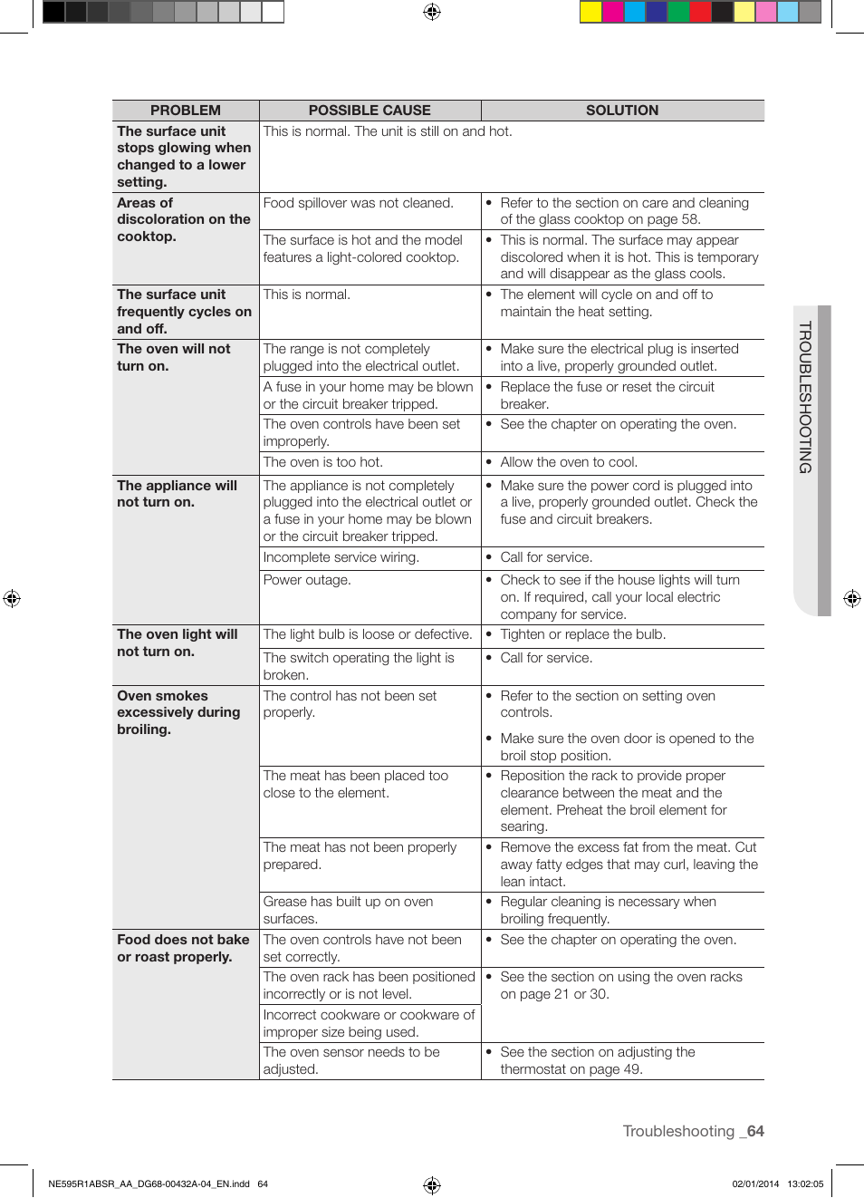 Samsung NE595R1ABSR-AA User Manual | Page 65 / 72