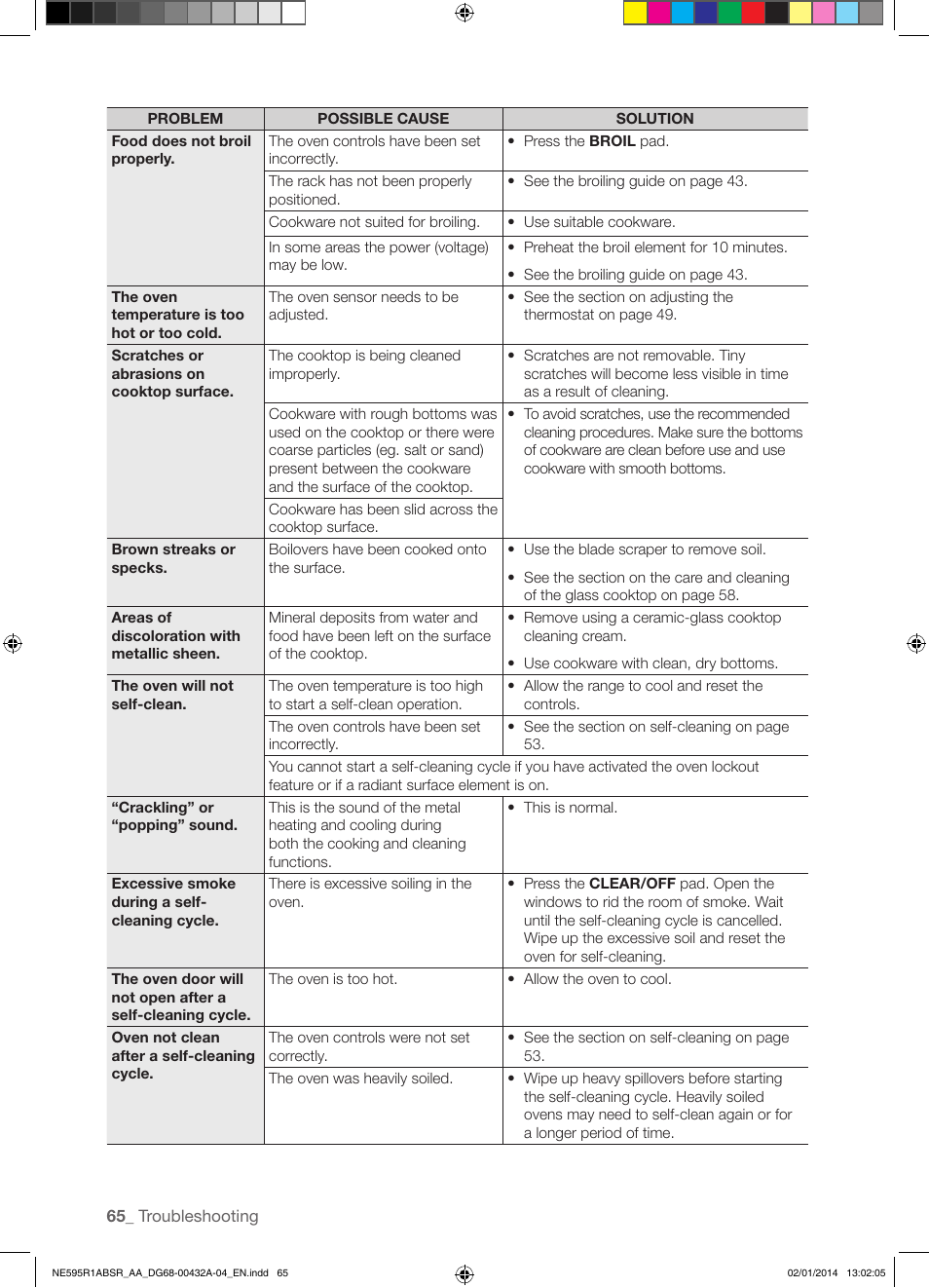 Samsung NE595R1ABSR-AA User Manual | Page 66 / 72