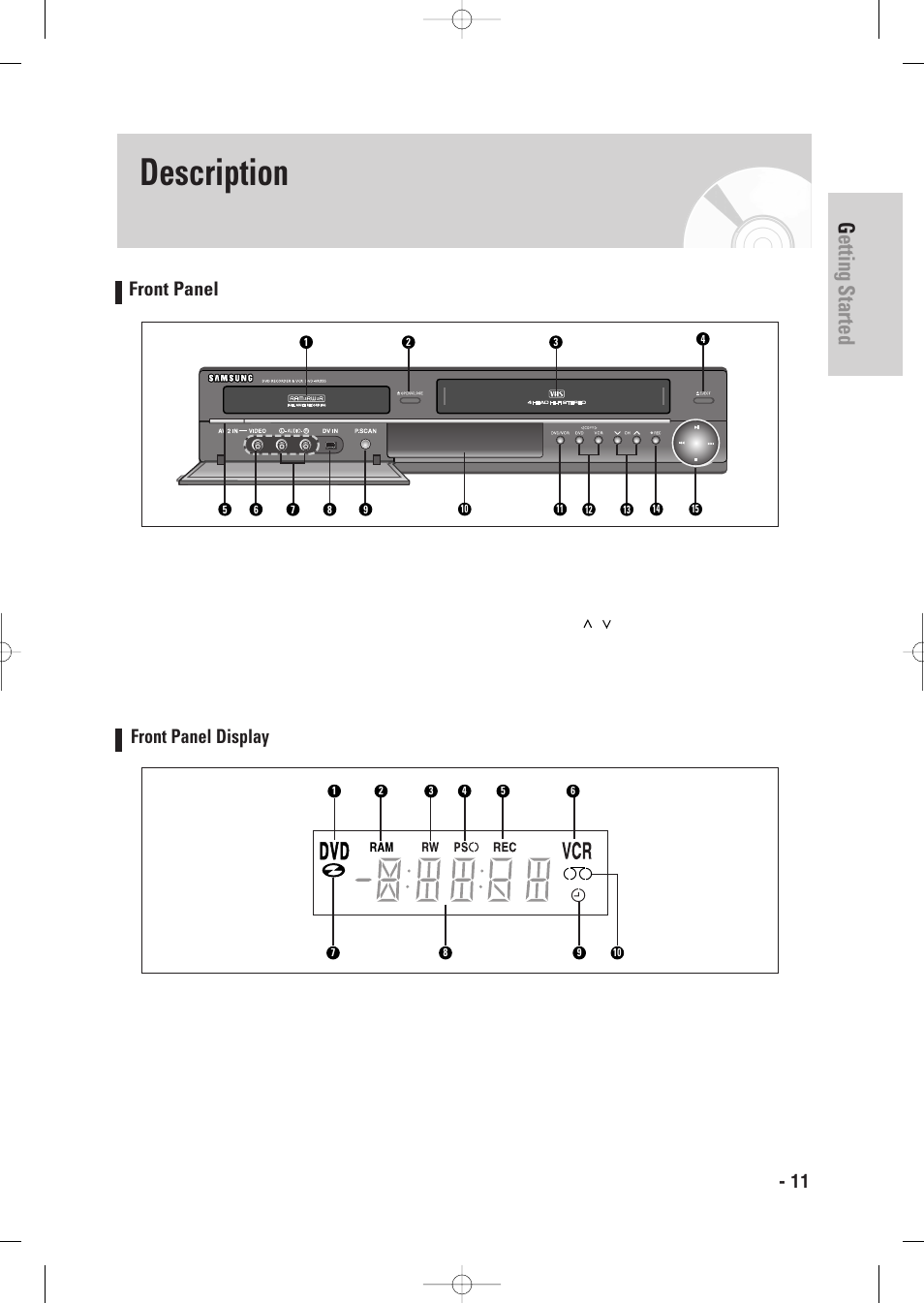 Description, Front panel, Front panel display | Getting started, English - 11 front panel | Samsung DVD-VR335-XAA User Manual | Page 11 / 103