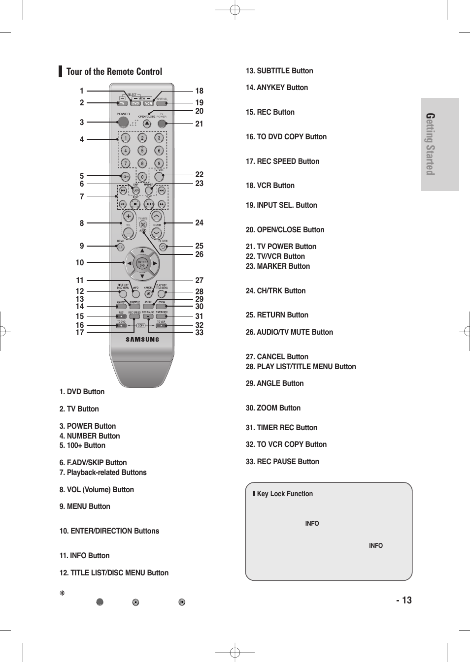 Tour of the remote control, Getting started, English - 13 tour of the remote control | Samsung DVD-VR335-XAA User Manual | Page 13 / 103