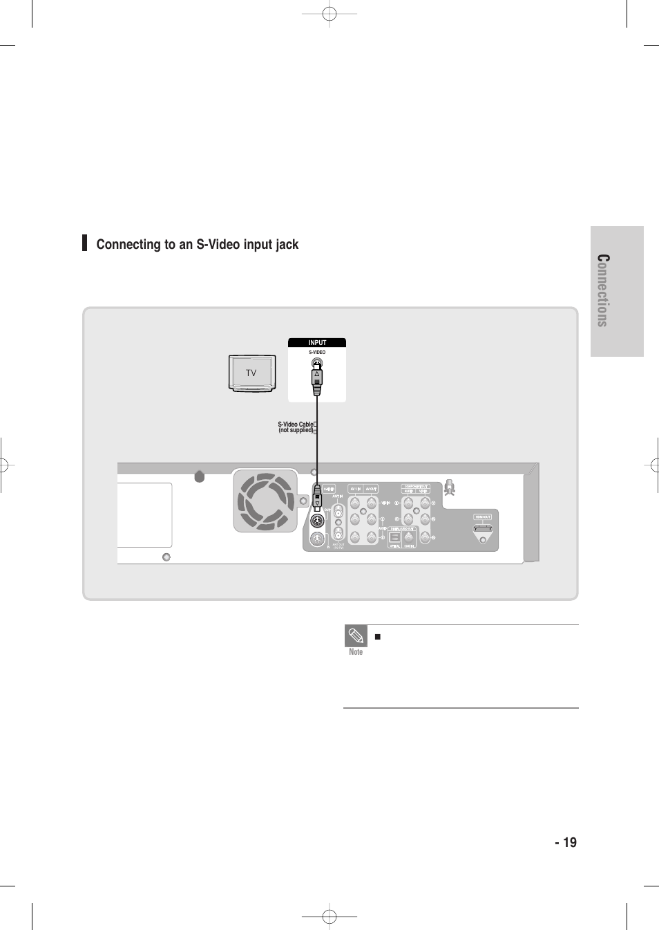 Connecting to an s-video input jack, Connections, English - 19 | Samsung DVD-VR335-XAA User Manual | Page 19 / 103