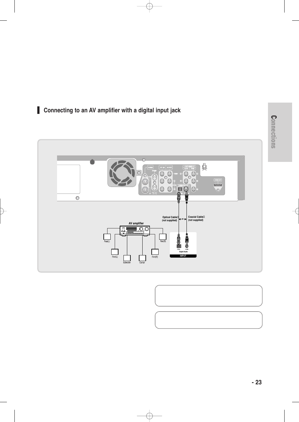 Connections, English - 23 | Samsung DVD-VR335-XAA User Manual | Page 23 / 103